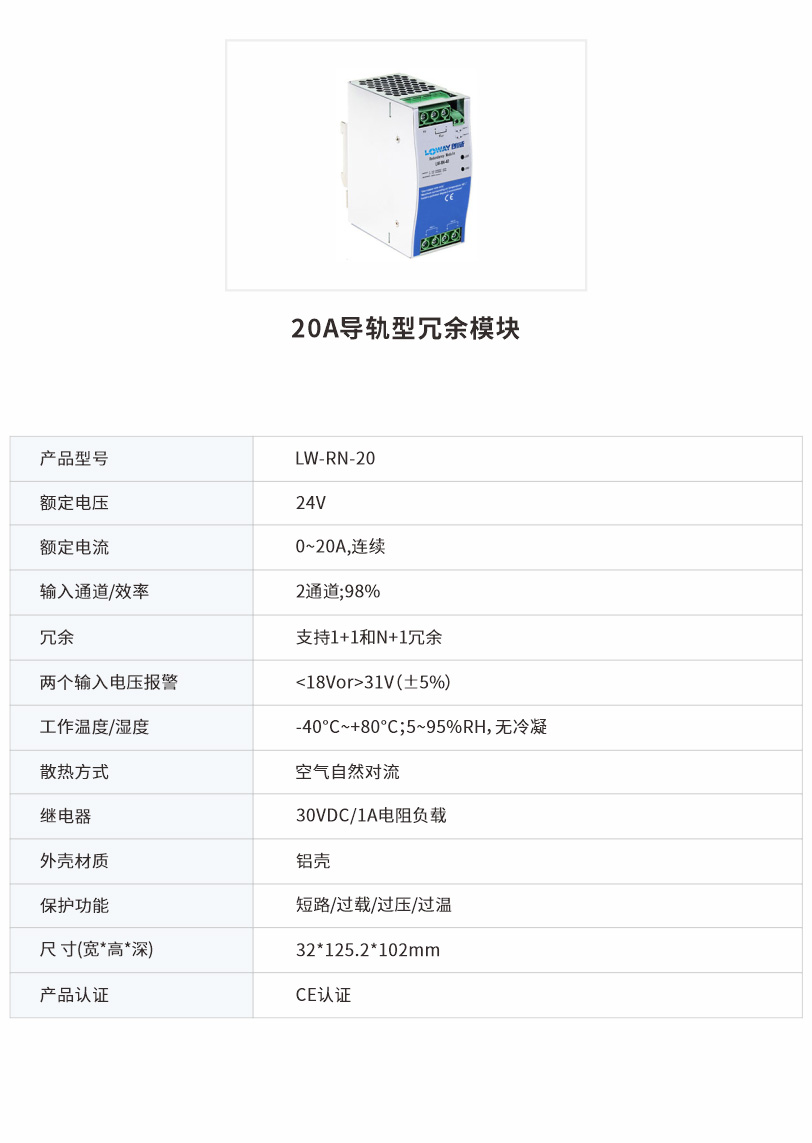 20A导轨型模块.jpg