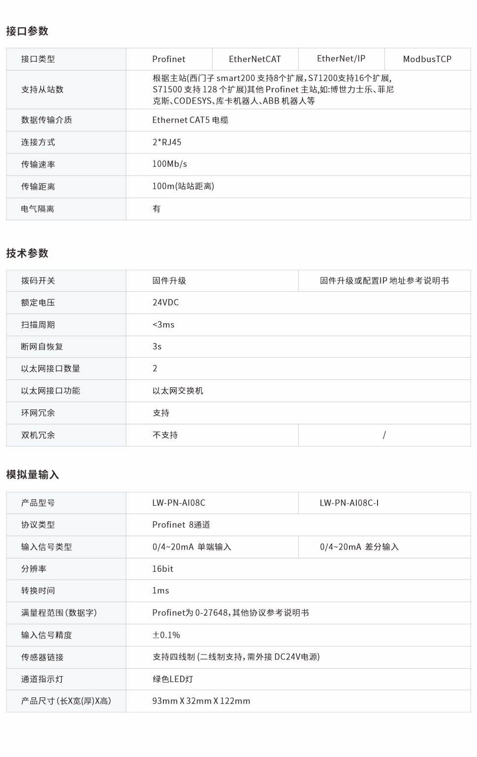 一体式远程IO网页图1.jpg