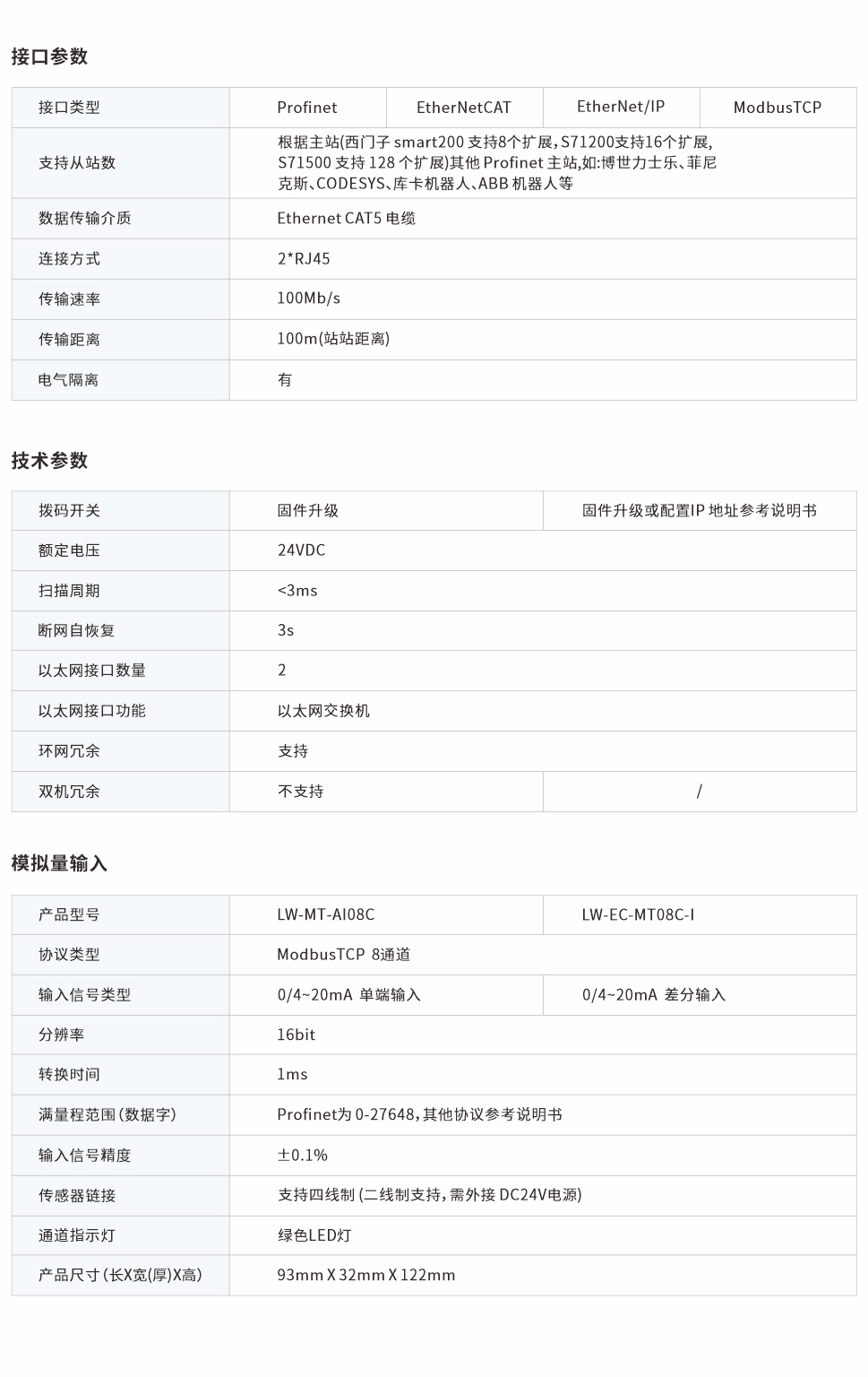 一体式远程IO网页图8C.jpg