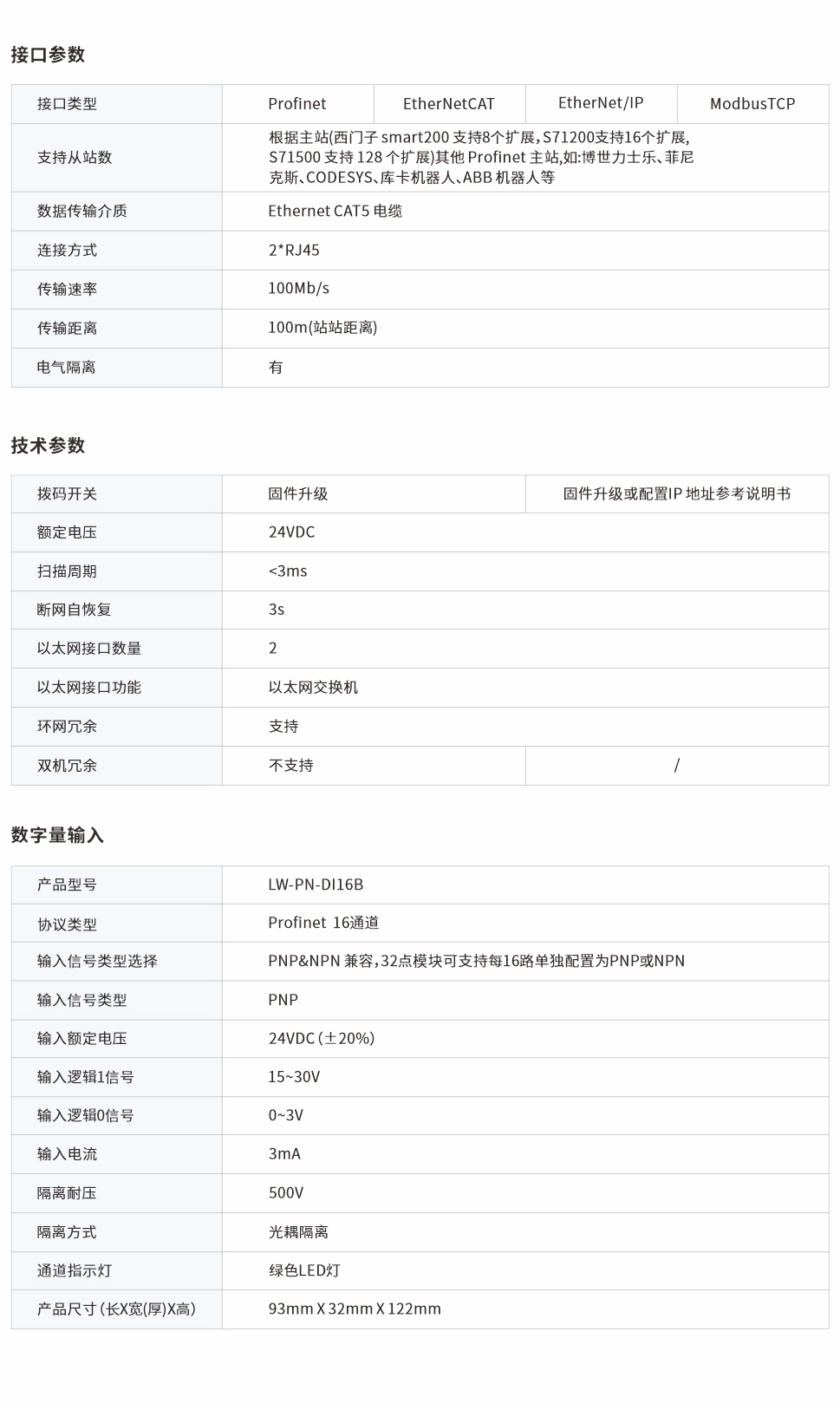 一体式远程IO网页图16B.jpg