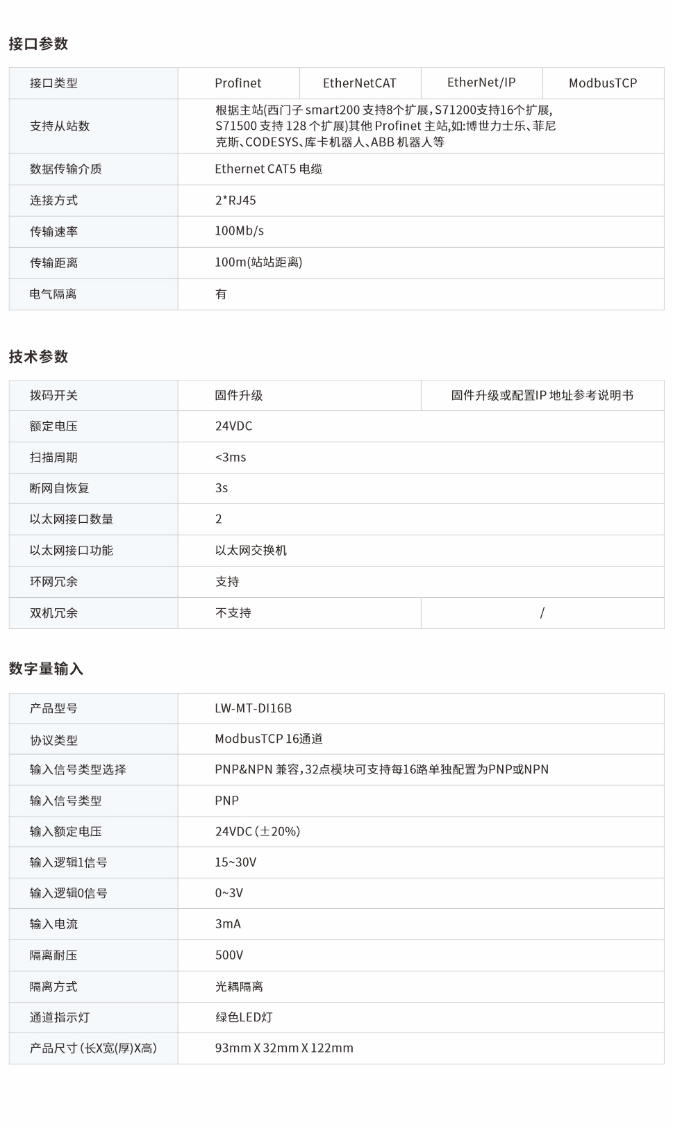 一体式远程IO网页图16B.jpg