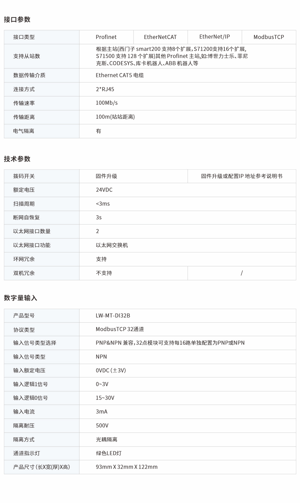 一体式远程IO网页图32B.jpg