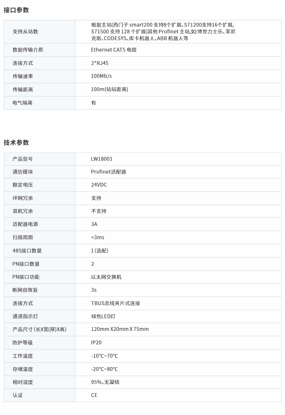 分布式远程IO网页图.jpg