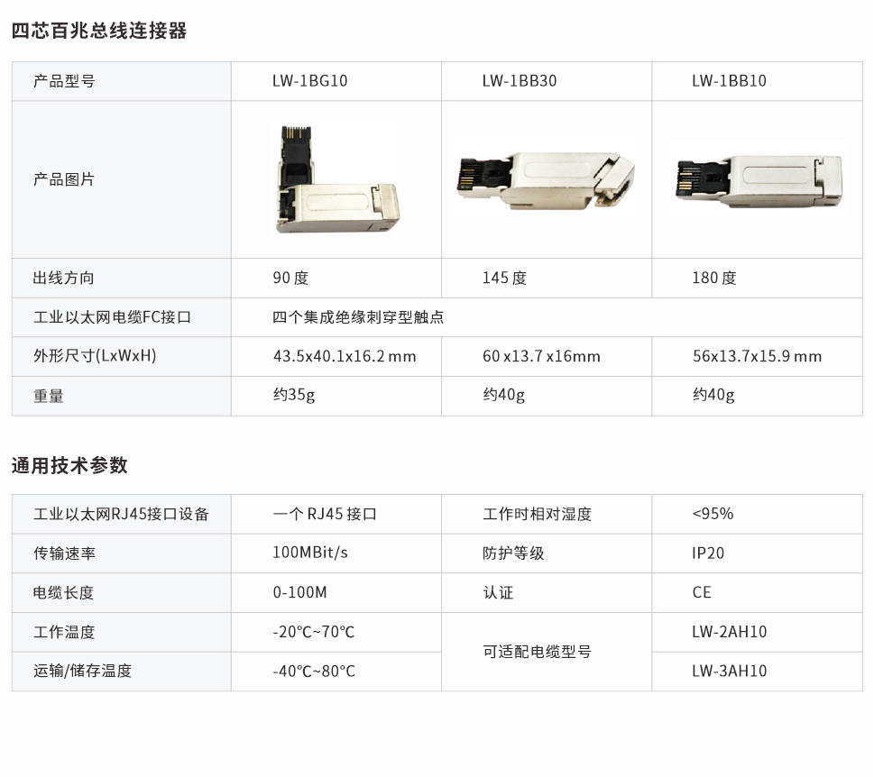 四芯百兆总线连接器网页图.jpg