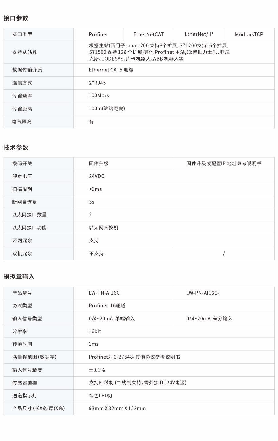 一体式远程IO网页图16C.jpg