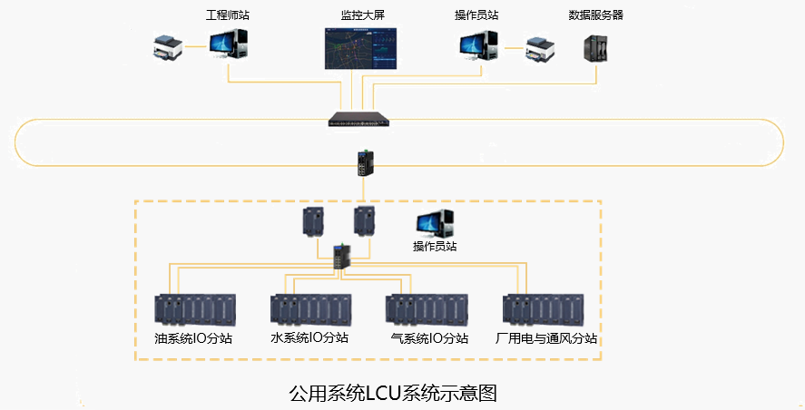 5cf4a5e1e0116d0fe0ff628e037d32a3.png